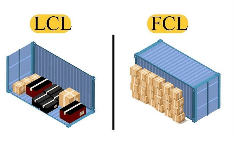 FCL and LCL