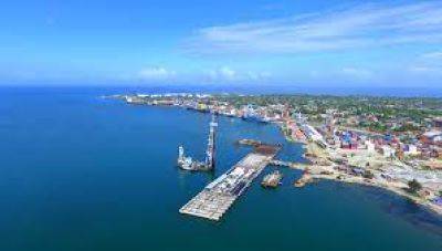 Honduras Ports