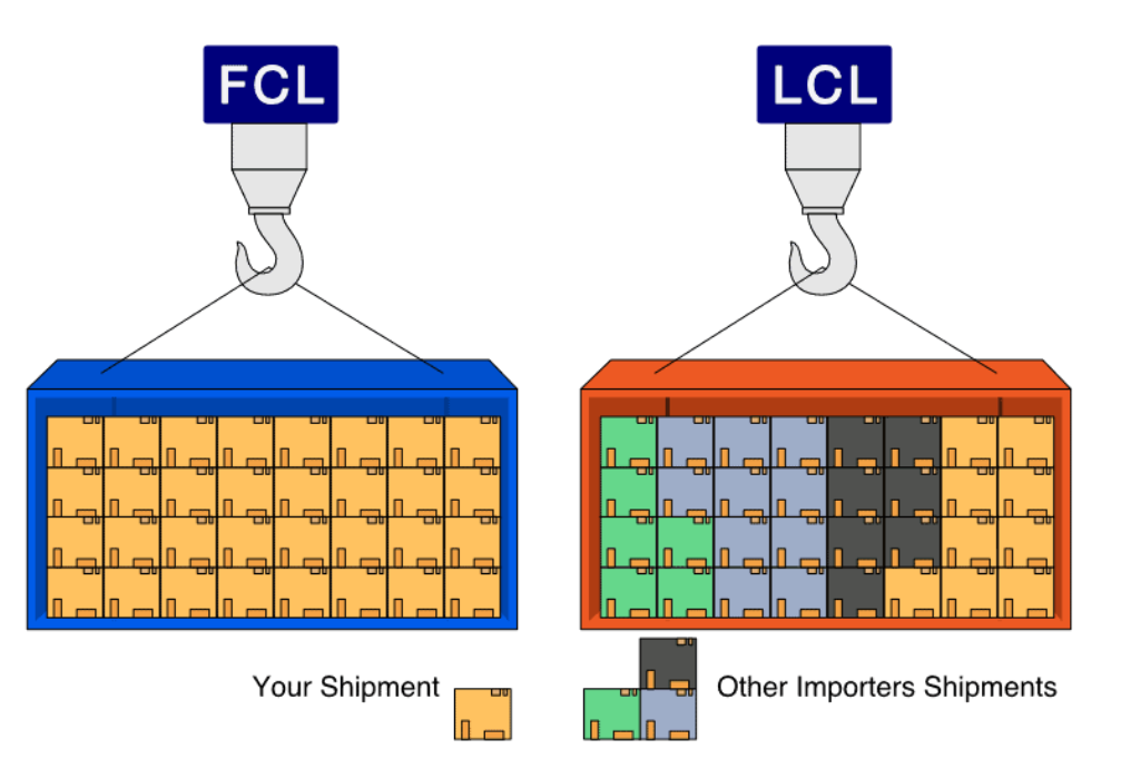 shipping from china to philippines.png