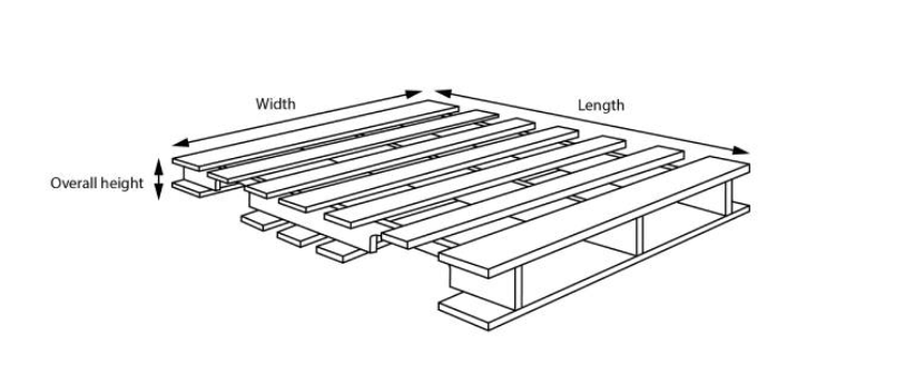 double Wing Pallet