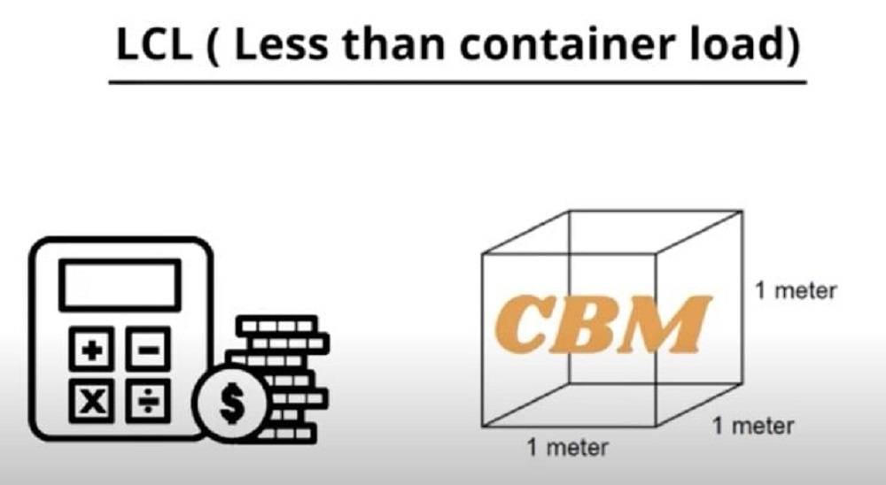 lcl shipping calculator