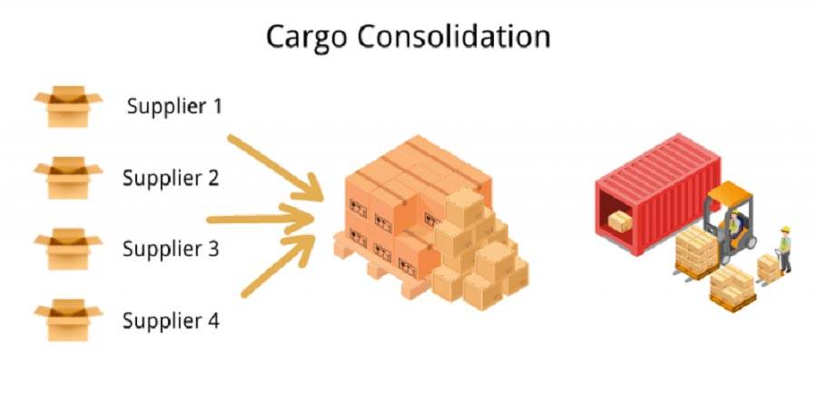 cargoconsolidation768x388.jpg